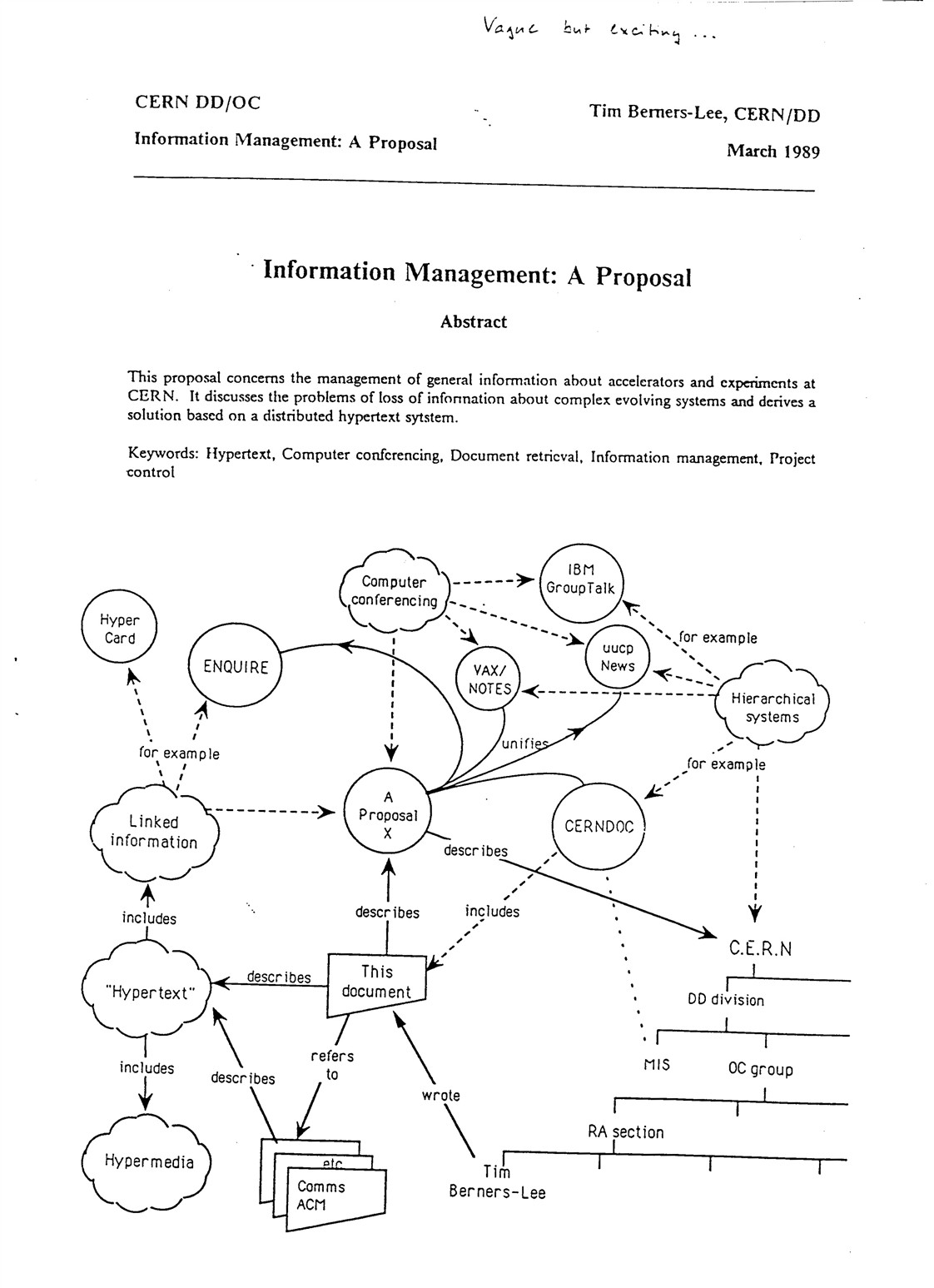 First page of 'Information Management: A Proposal'